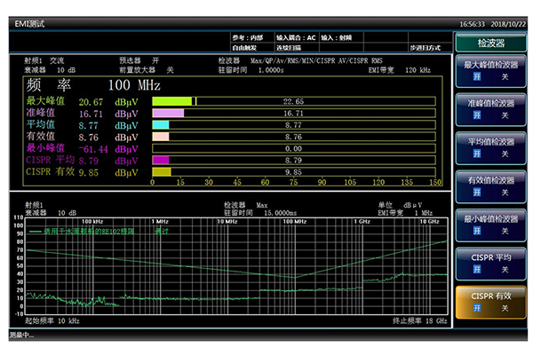 3927系列測量接收機(圖1)