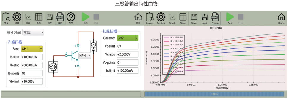 1676077430122403.png TH199X系列 高精度源表(圖8)