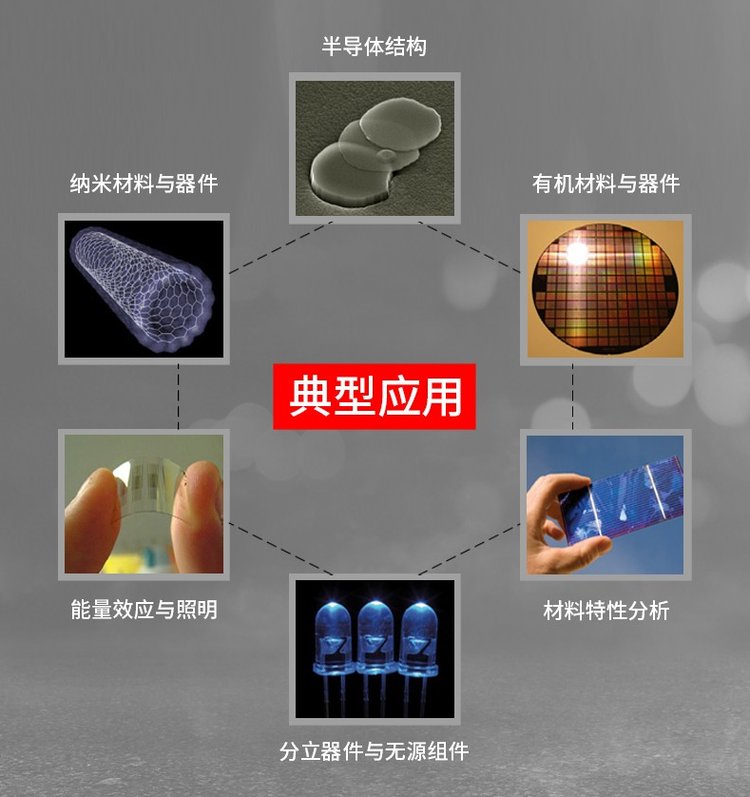吉時利源表Keithley 2400系列 (圖6)