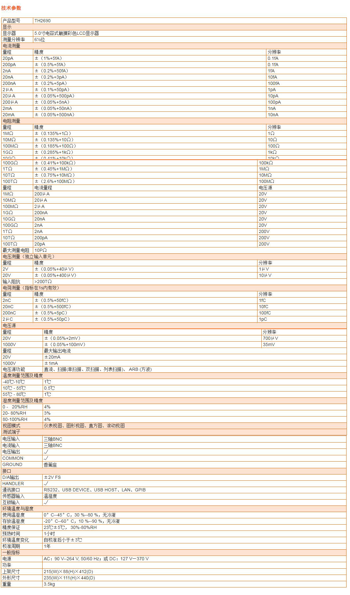 TH2690系列 飛安表/靜電計/高阻計(圖8)