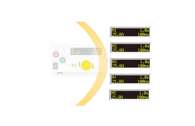 SCI 260系列接地阻抗測試儀(圖3)