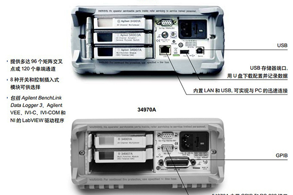 是德科技數(shù)據(jù)采集和開關34970A (圖2)
