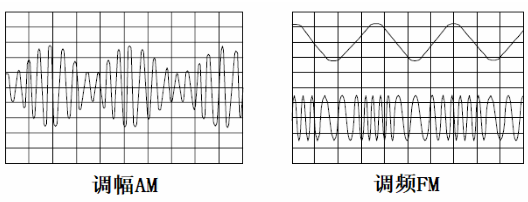 4992A無線電綜合測試儀(圖8)
