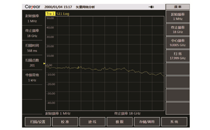 4957B/D/E/F射頻/微波綜合測試儀(圖3)