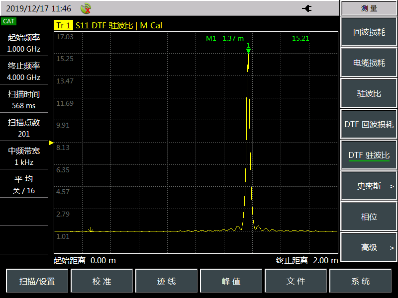 4957B/D/E/F射頻/微波綜合測試儀(圖5)