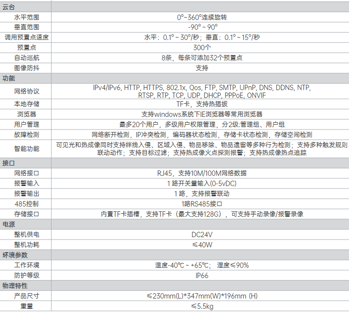 DS60xxFT-L系列測溫型雙目小型云臺(圖2)
