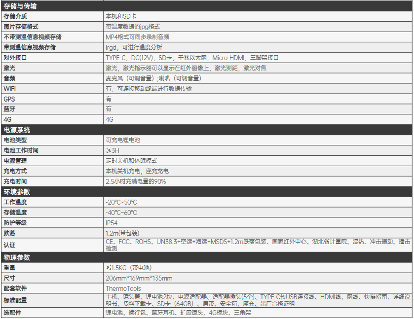 PS800 高性能紅外熱成像儀(圖2)
