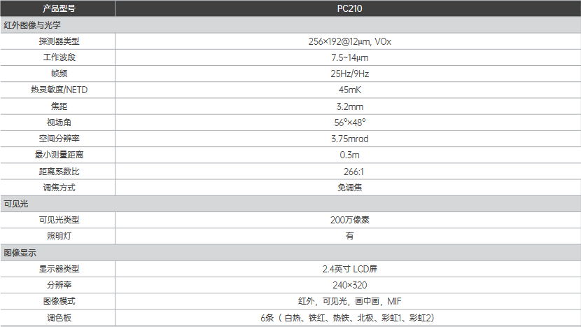 PC210工具型紅外熱成像儀(圖4)