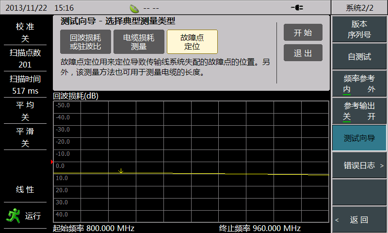 3680A/B天饋線測(cè)試儀(圖5)