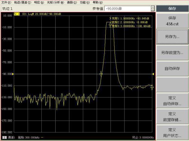 3656系列矢量網絡分析儀(圖1)