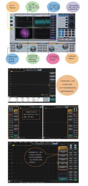 3672系列矢量網(wǎng)絡(luò)分析儀(圖1)