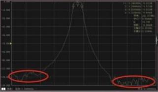 3672系列矢量網(wǎng)絡(luò)分析儀(圖5)