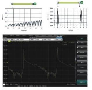 3672系列矢量網(wǎng)絡(luò)分析儀(圖8)