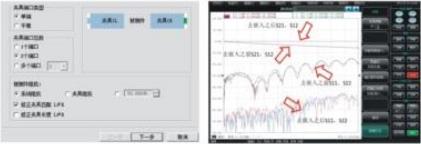 3672系列矢量網(wǎng)絡(luò)分析儀(圖10)
