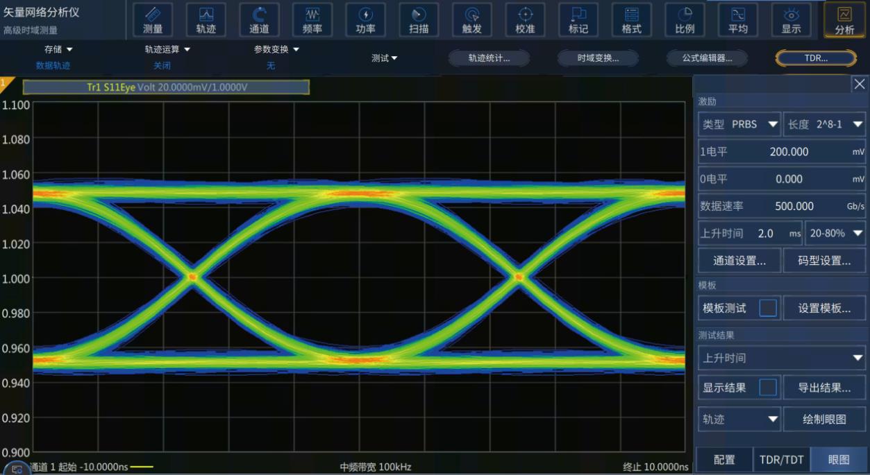 3674系列矢量網絡分析儀(圖8)
