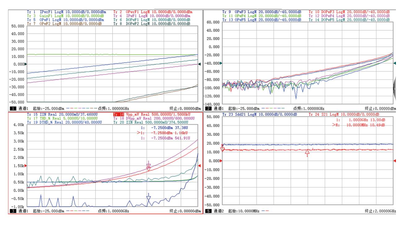 3674系列矢量網絡分析儀(圖9)