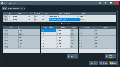 R&S?ZNB矢量網絡分析儀(圖2)