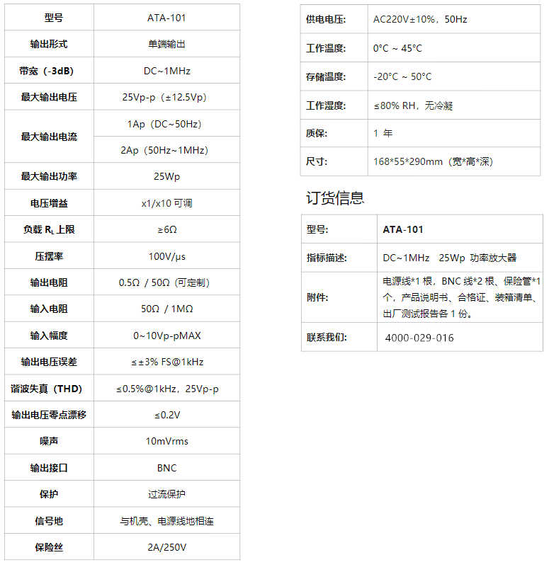 ATA-101B 功率放大器(圖1)