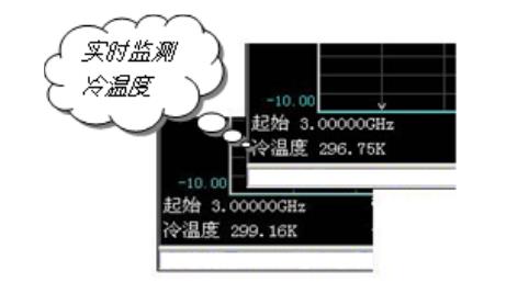 16603/16604系列噪聲源(圖5)