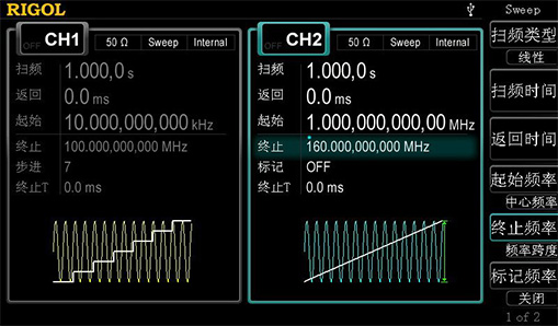 普源信號發生器DG4000系列(圖5)
