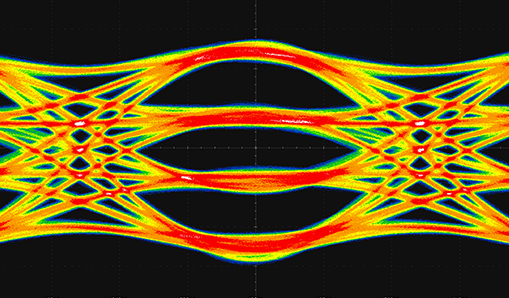 普源示波器DS80604數字示波器(圖1)