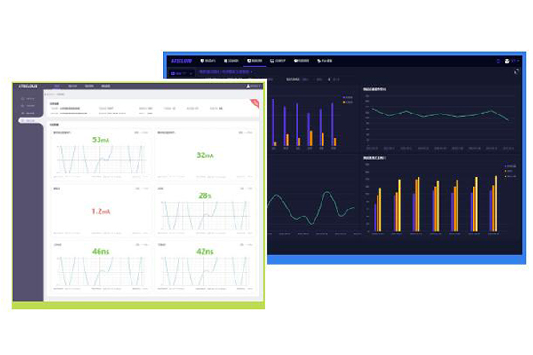 安泰測試7月企業月報(圖11)