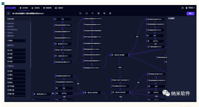 安泰測試8月企業月報(圖2)
