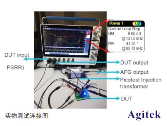 泰克示波器新5系MSO對電源環路響應測試方案(圖4)