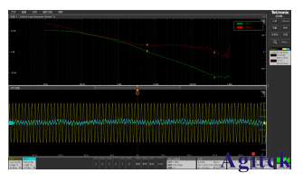 泰克示波器新5系MSO對電源環路響應測試方案(圖5)