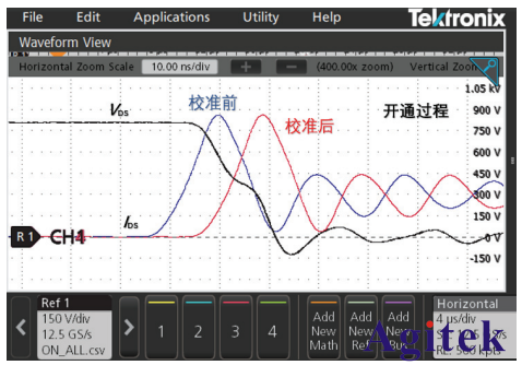 泰克示波器：延時(shí)校準(zhǔn)、脈沖測試一定要做的事兒(圖1)