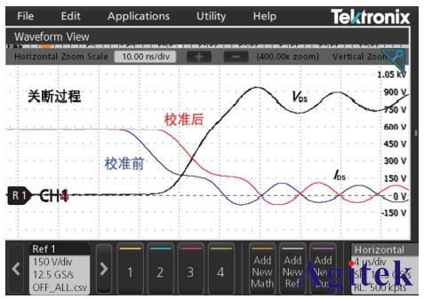 泰克示波器：延時(shí)校準(zhǔn)、脈沖測試一定要做的事兒(圖2)