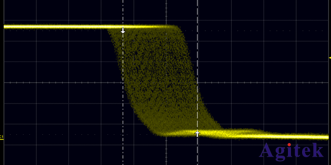 泰克示波器抖動(dòng)測(cè)量-示波器測(cè)量的最高境界(上)(圖1)