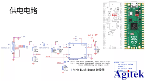 泰克示波器進行電源紋波測試的基本流程和設(shè)配設(shè)置方法