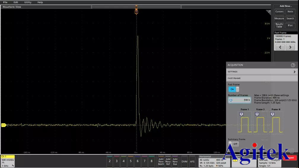 泰克示波器4/5/6MSO系列使用FastFrame分段存儲(圖3)