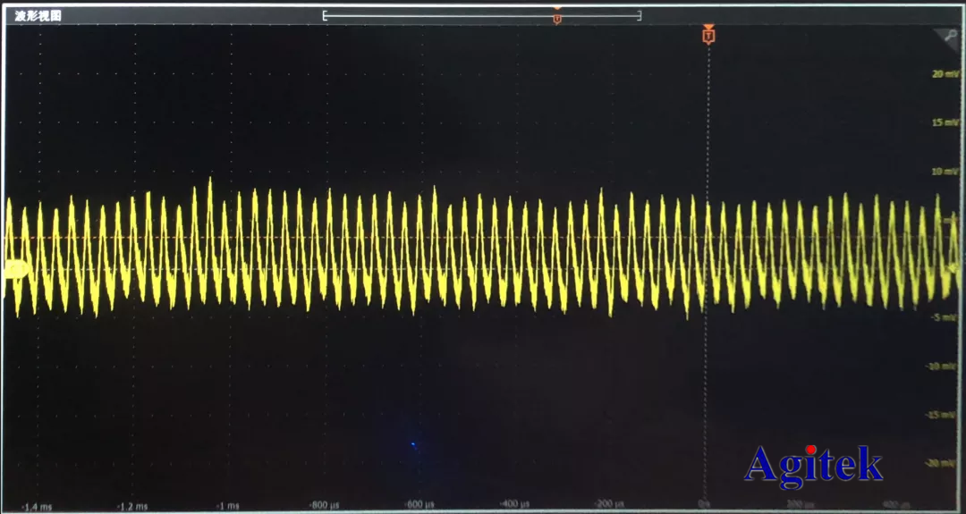 利用泰克示波器功能，快速完成紋波測試(圖3)