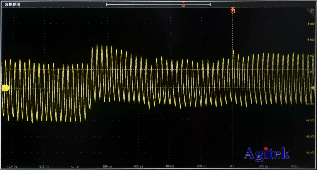 利用泰克示波器功能，快速完成紋波測試(圖4)