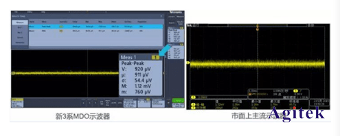 影響泰克示波器測試精度的五大因素是什么(圖2)