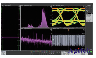 泰克示波器解決嵌入式系統信號調試的五個階段難題(圖6)