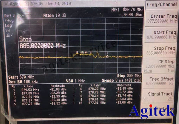 安捷倫頻譜分析儀E4405B租賃案例分享(圖3)