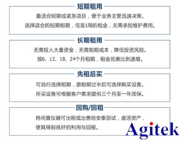 安捷倫頻譜分析儀E4405B租賃案例分享(圖8)