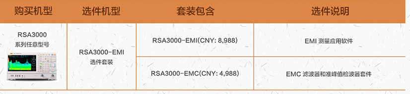RIGOL伴你度春夏 5萬(wàn)選件等你拿(圖3)