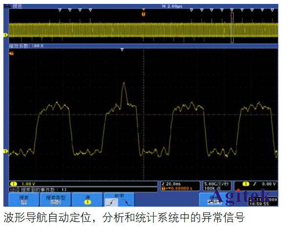 泰克示波器在嵌入式系統設計調試領域的應用(圖2)