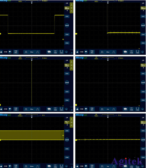 數字示波器的自動功能怎樣設置？