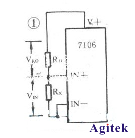 電子測(cè)試中臺(tái)式數(shù)字萬用表的基本測(cè)量原理(圖1)