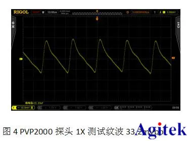 正確使用普源示波器測(cè)電源紋波步驟與方法(圖3)