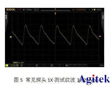 正確使用普源示波器測(cè)電源紋波步驟與方法(圖4)
