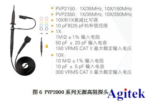 正確使用普源示波器測(cè)電源紋波步驟與方法(圖5)