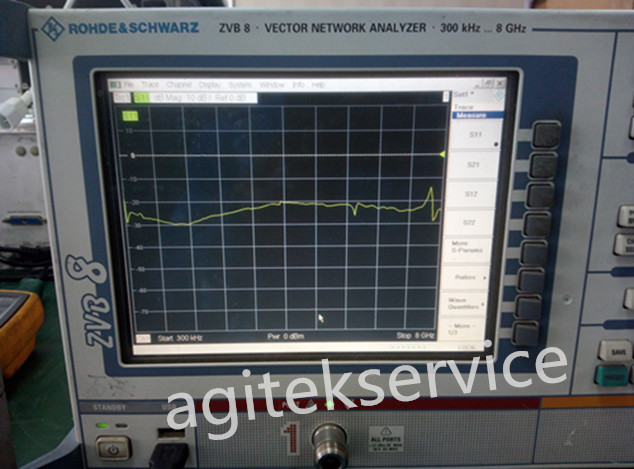 某單位RS網絡分析儀ZVB8維修案例(圖2)