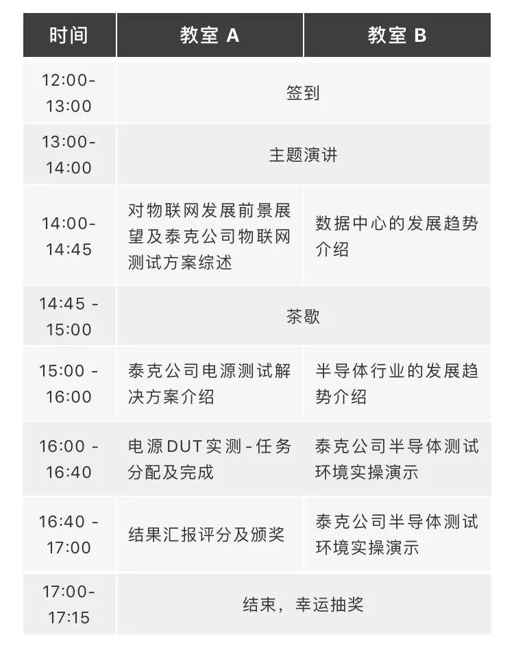 安泰測試邀您參加2018泰克創新論壇，與您一起共話革新！(圖2)