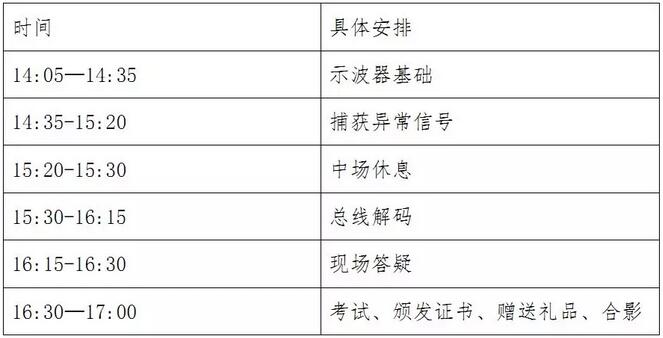 2018年Agitek安泰培訓學院（3月29日）開課了(圖3)